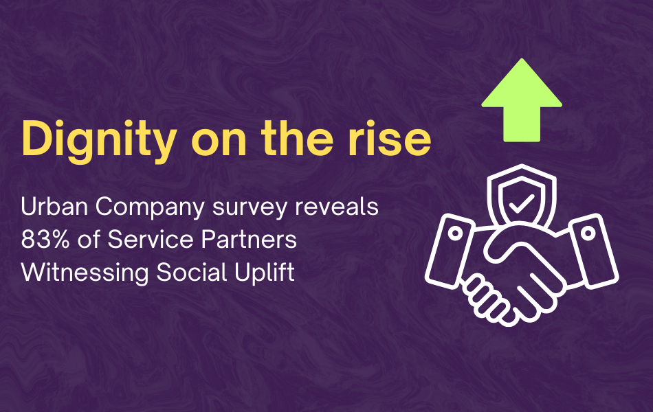Dignity On The Rise: Urban Company Survey Reveals 83% Of Service Partners Witnessing Social Uplift
