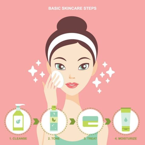 How To Layer Skin Care Products For The Perfect Look
