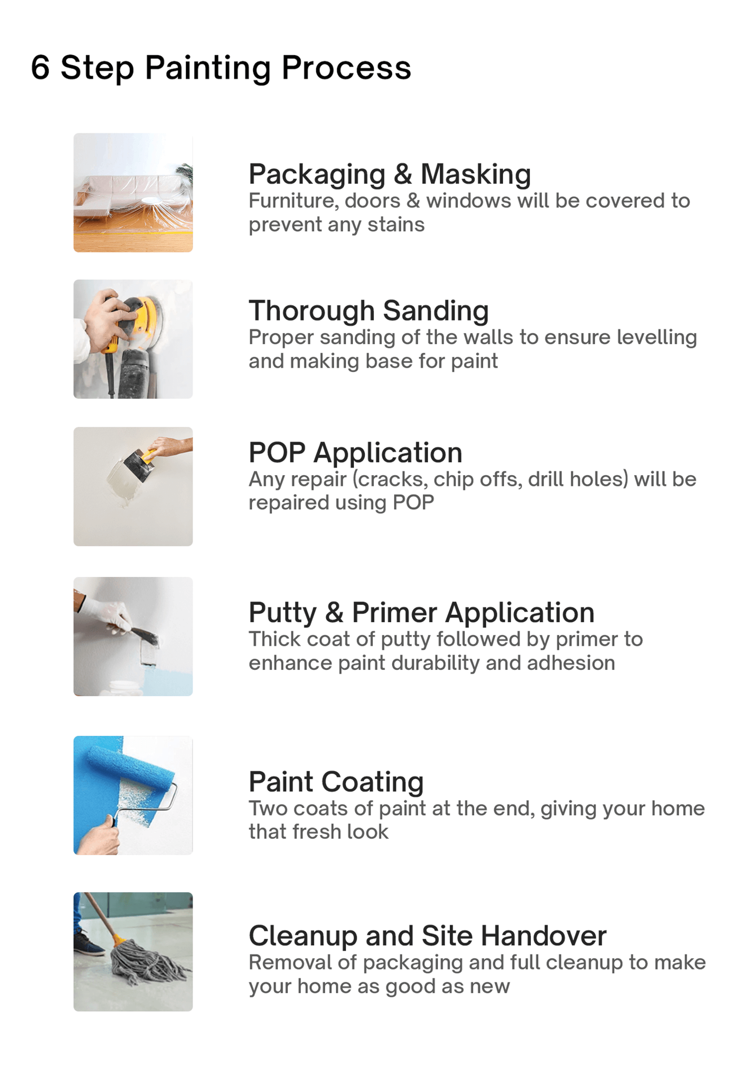 Package Description