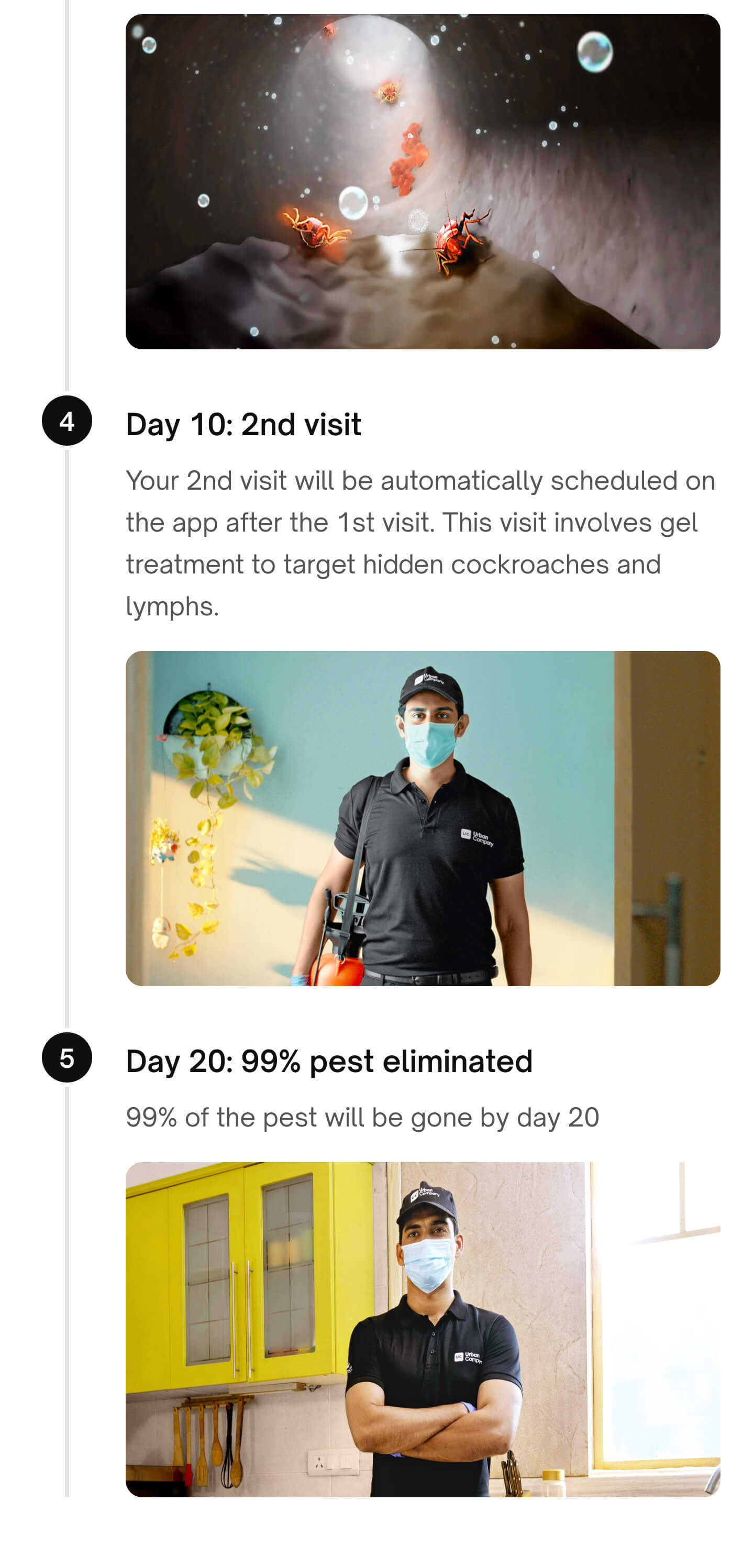 Package Description