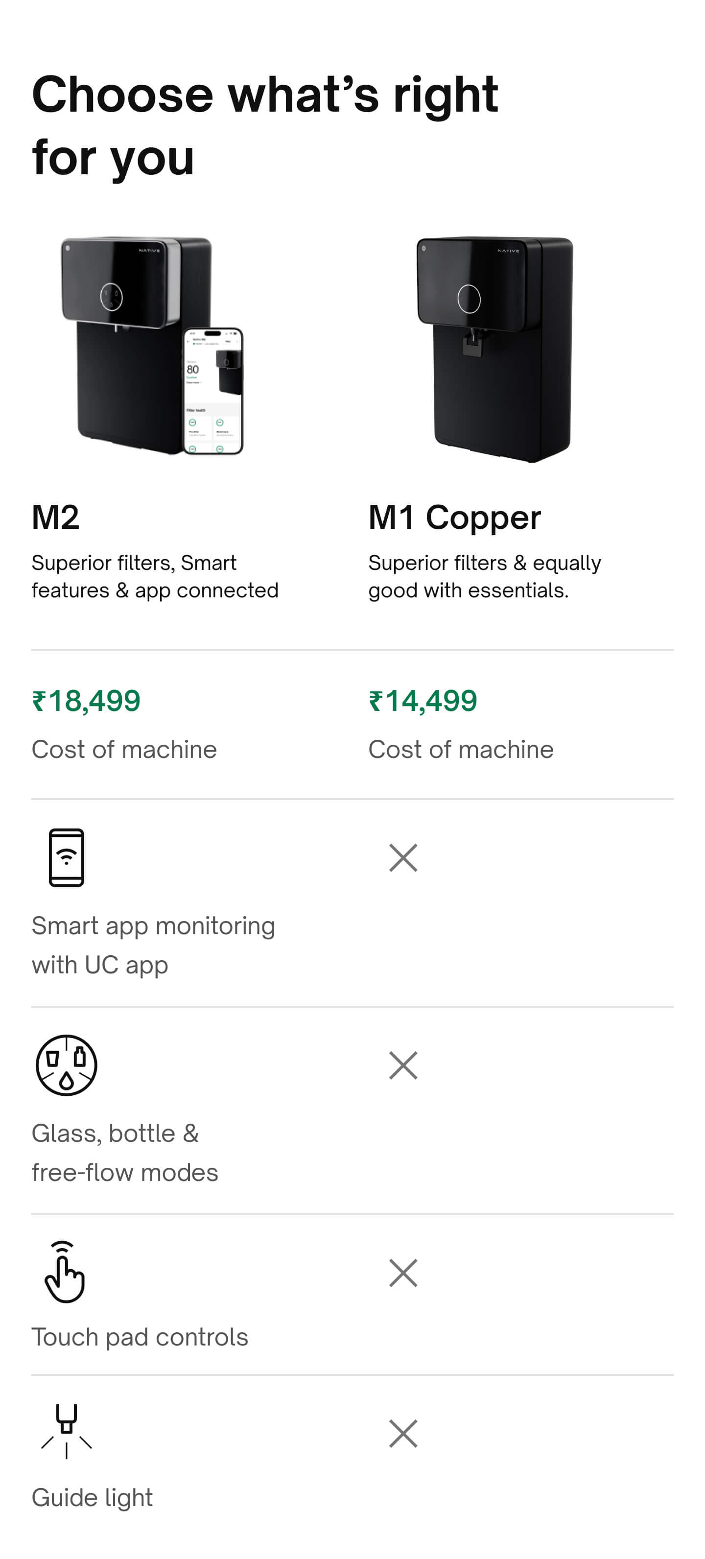 Package Description