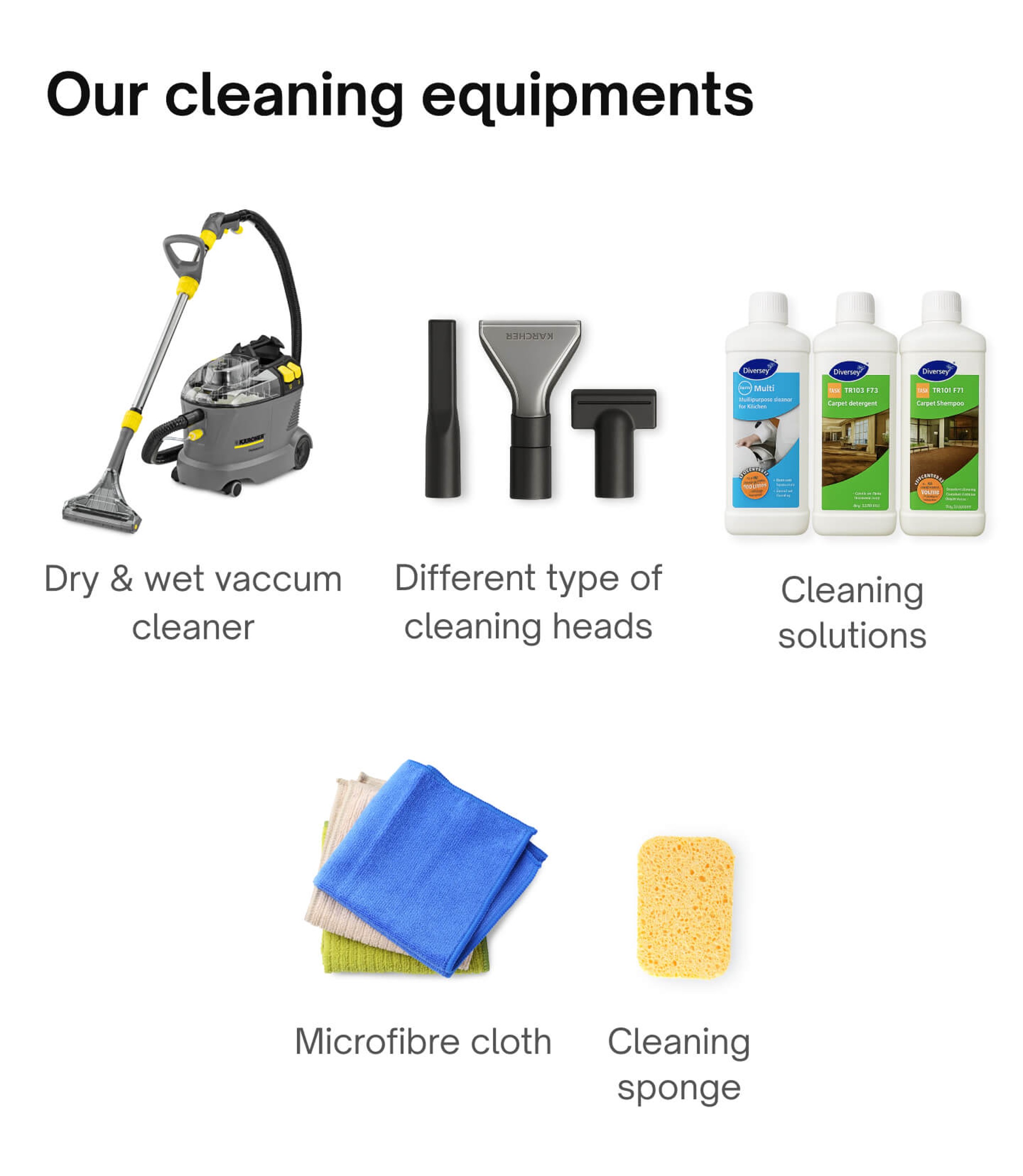 Package Description