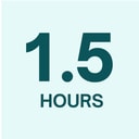 1.5 hours