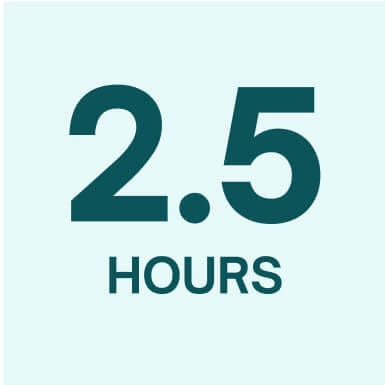 2.5 hours