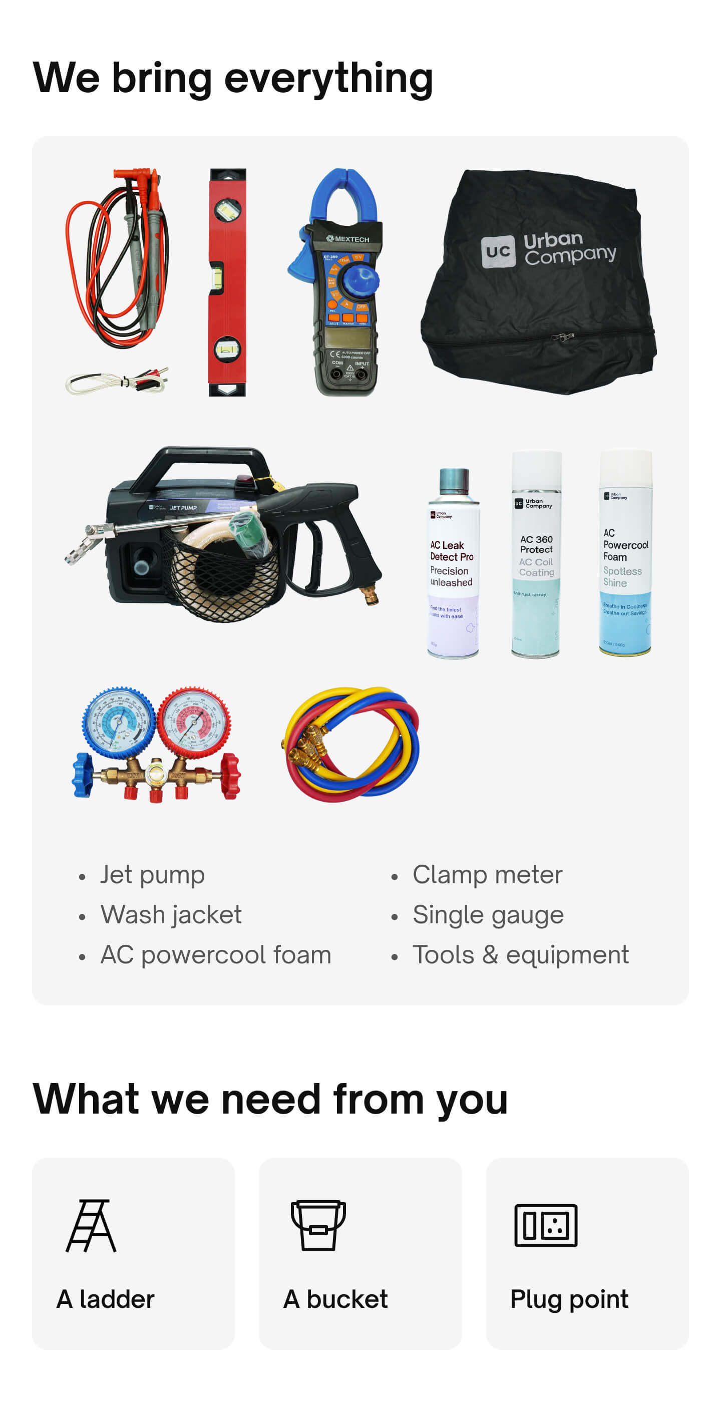 Package Description