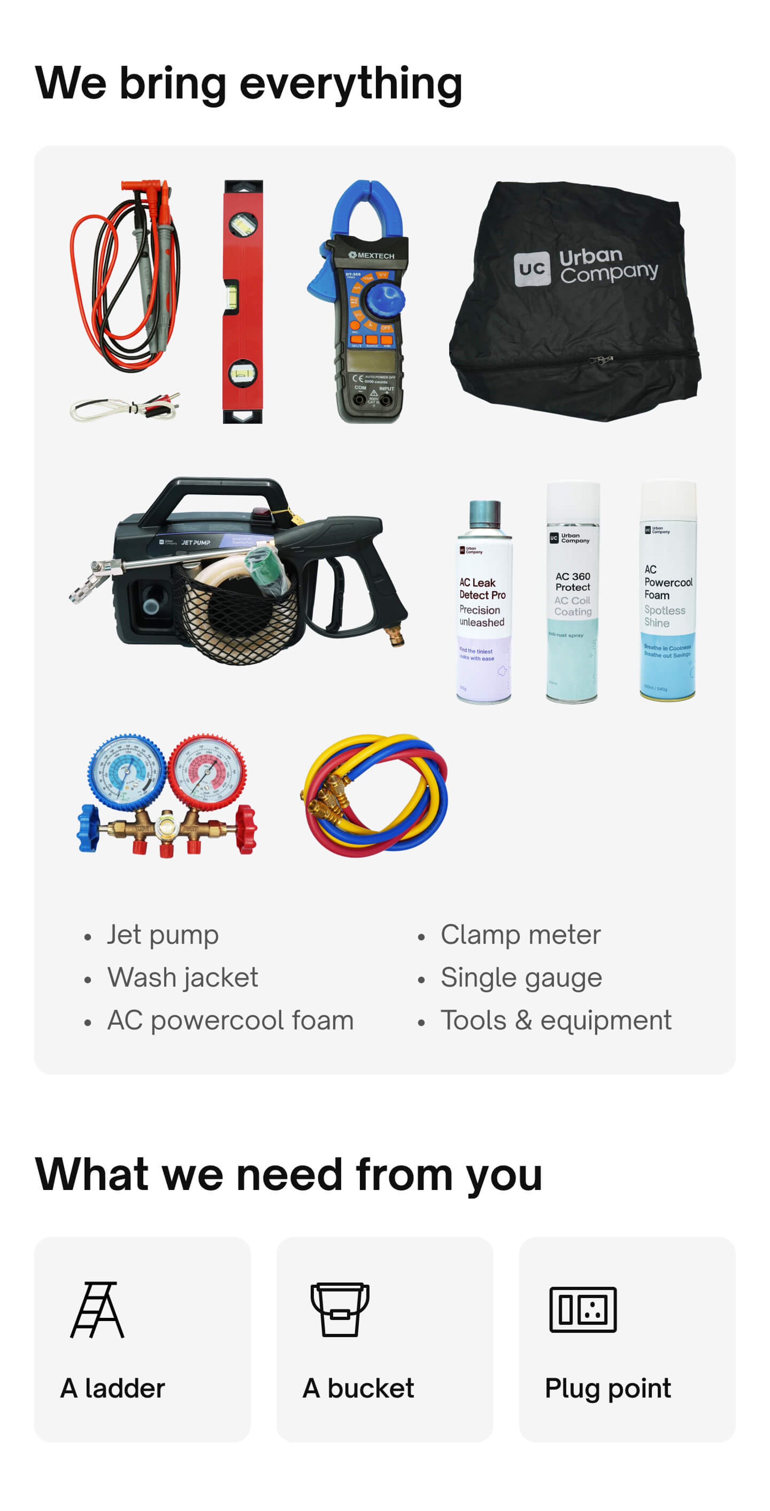 Package Description