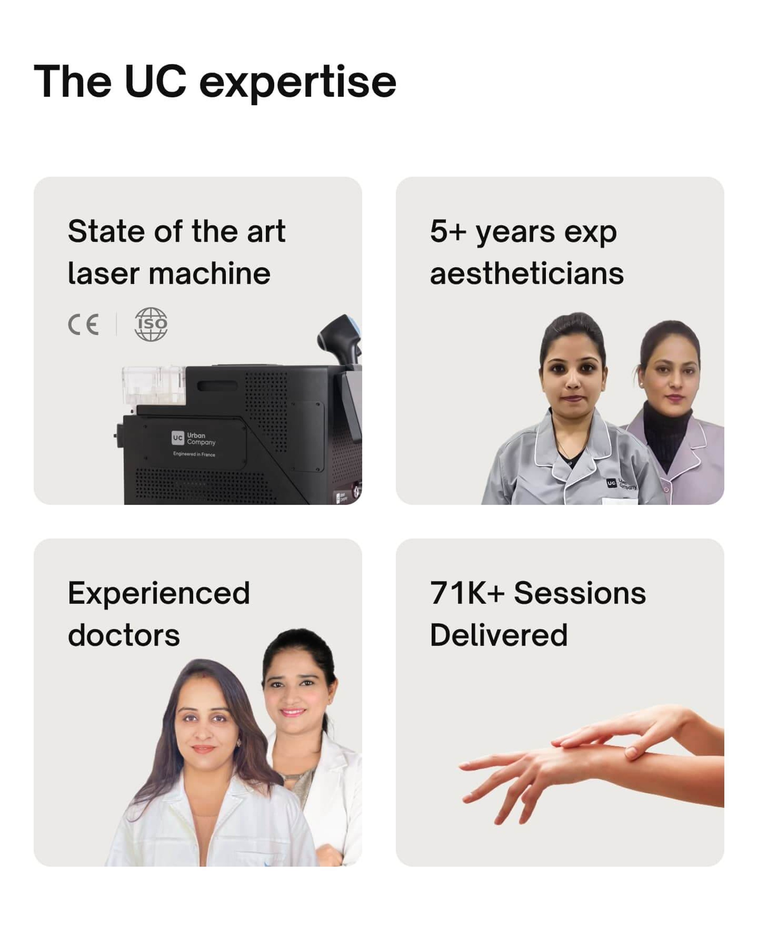 Package Description