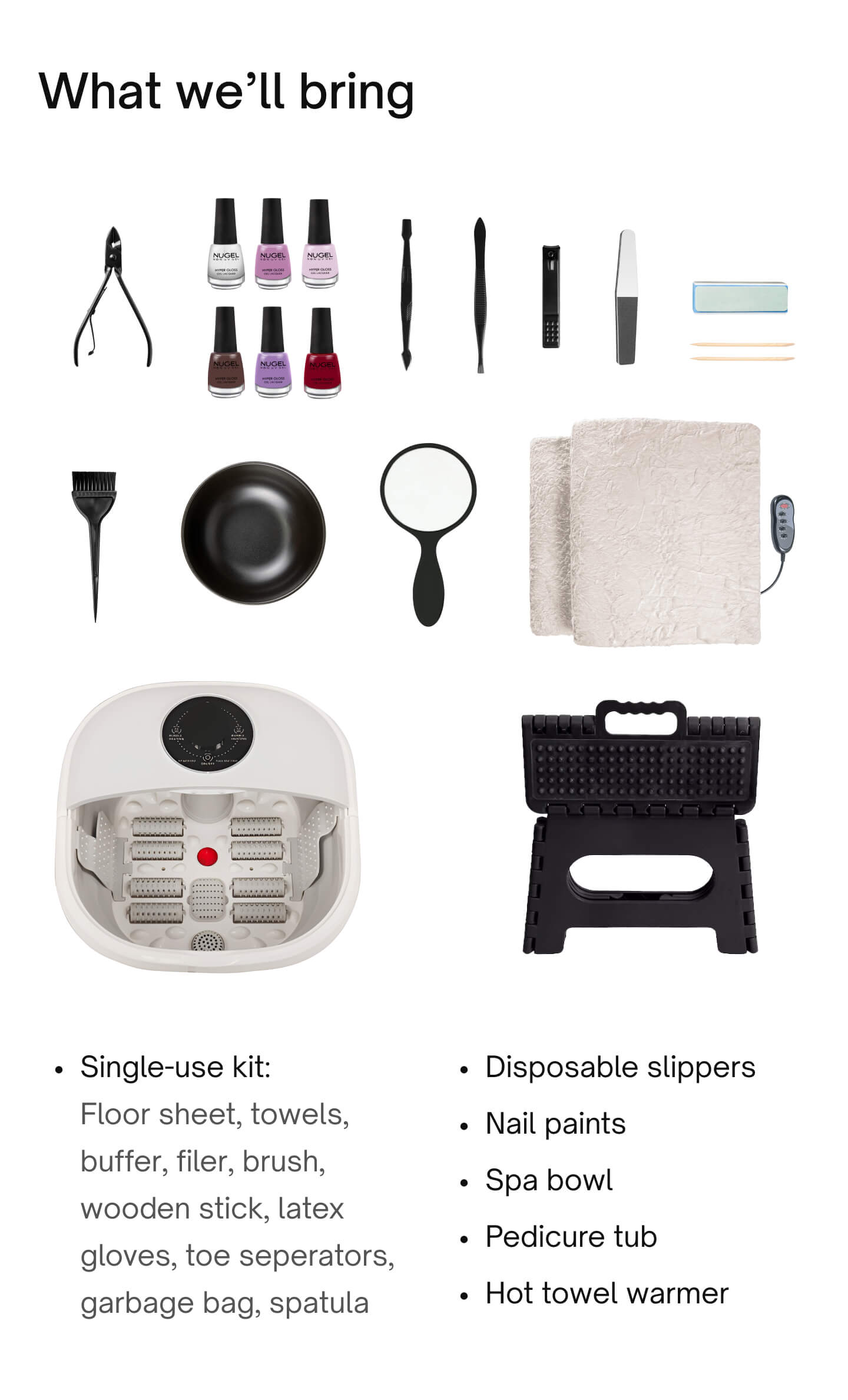 Package Description