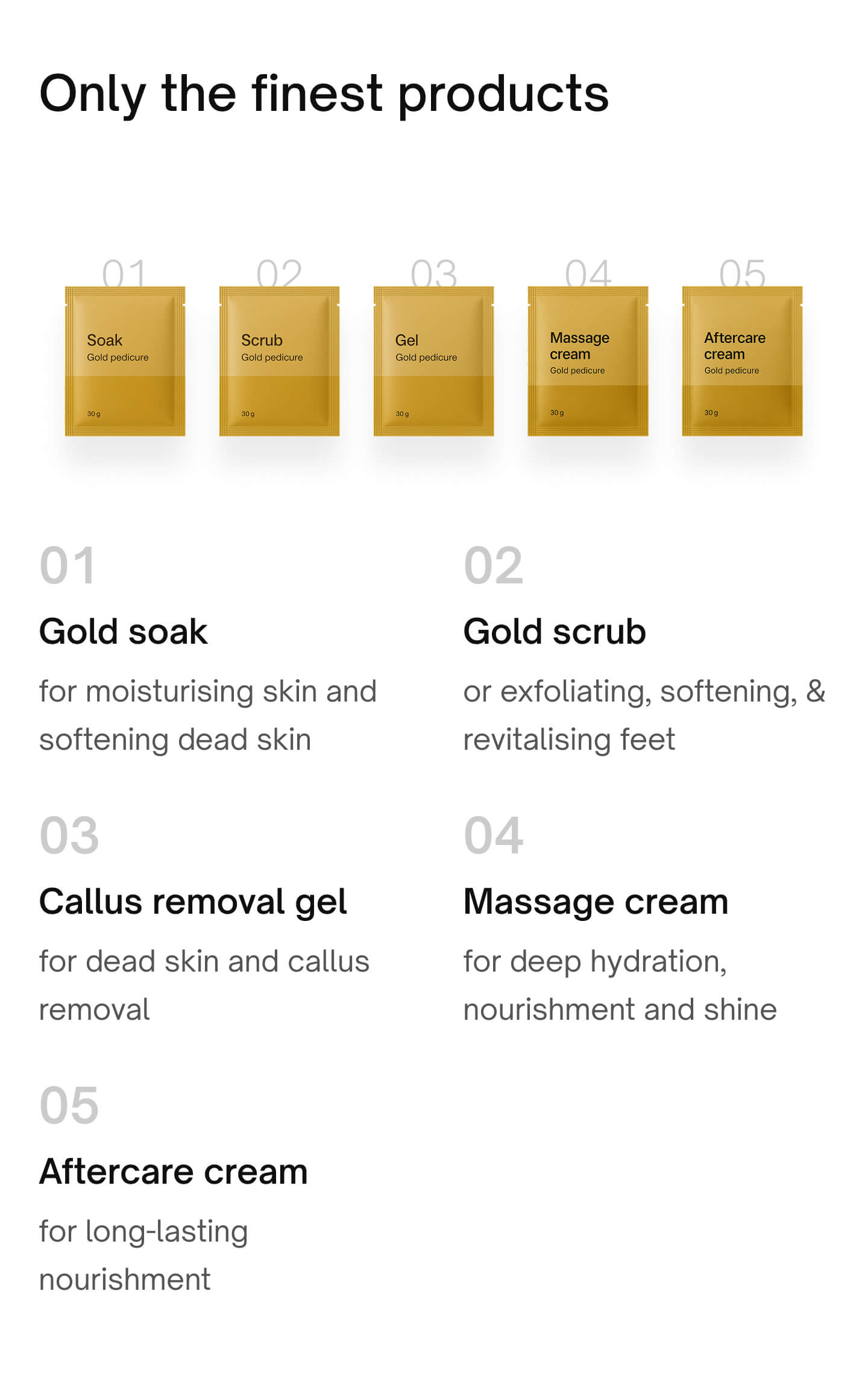 Package Description