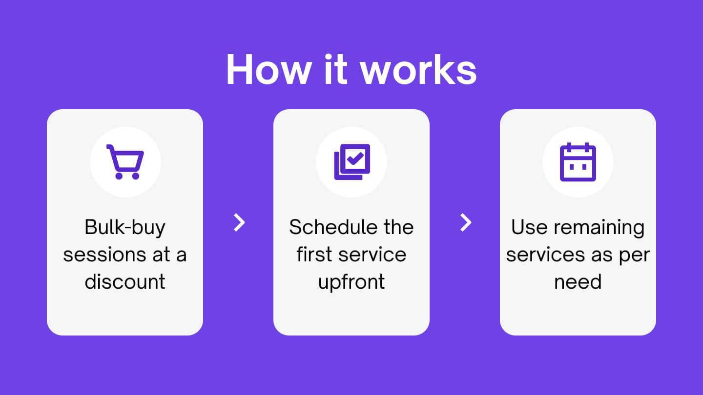 Multi visit packages 0