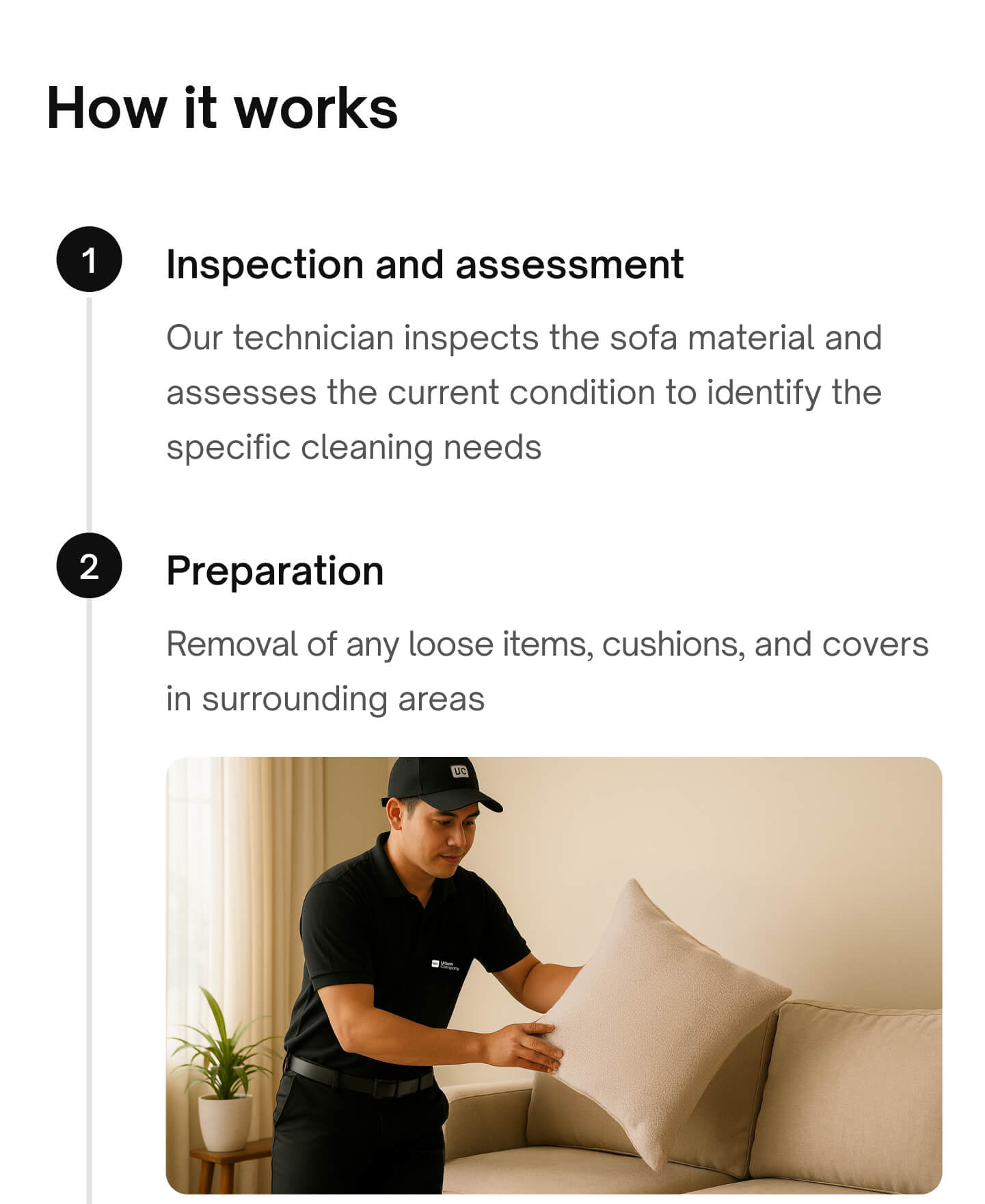 Package Description