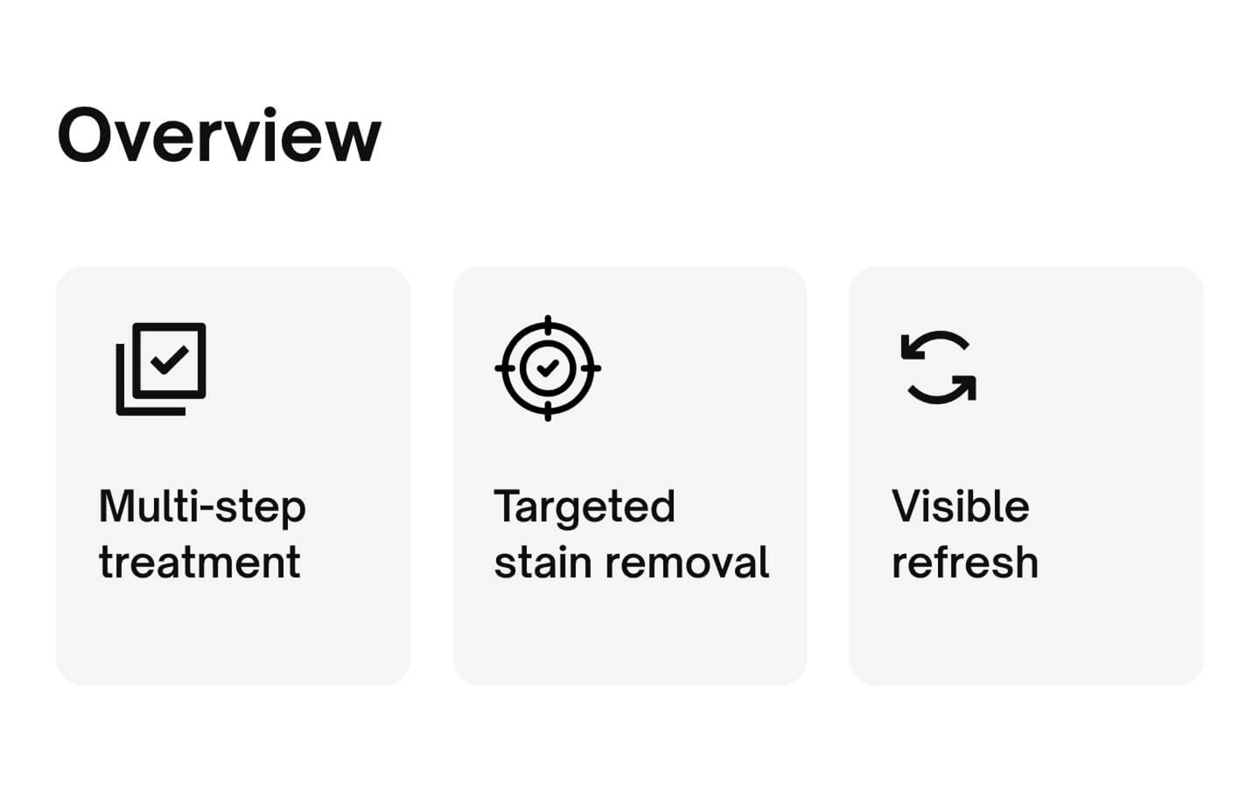 Package Description
