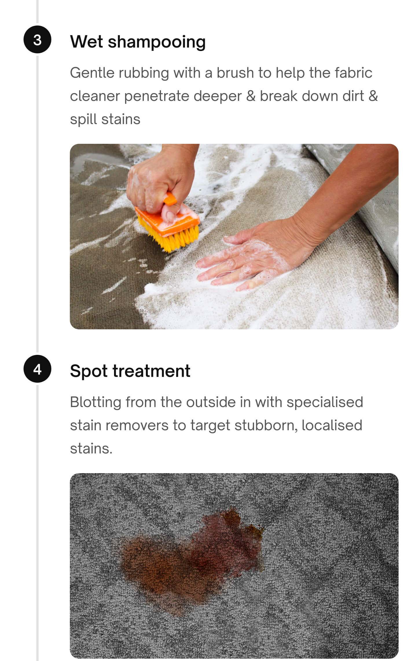 Package Description