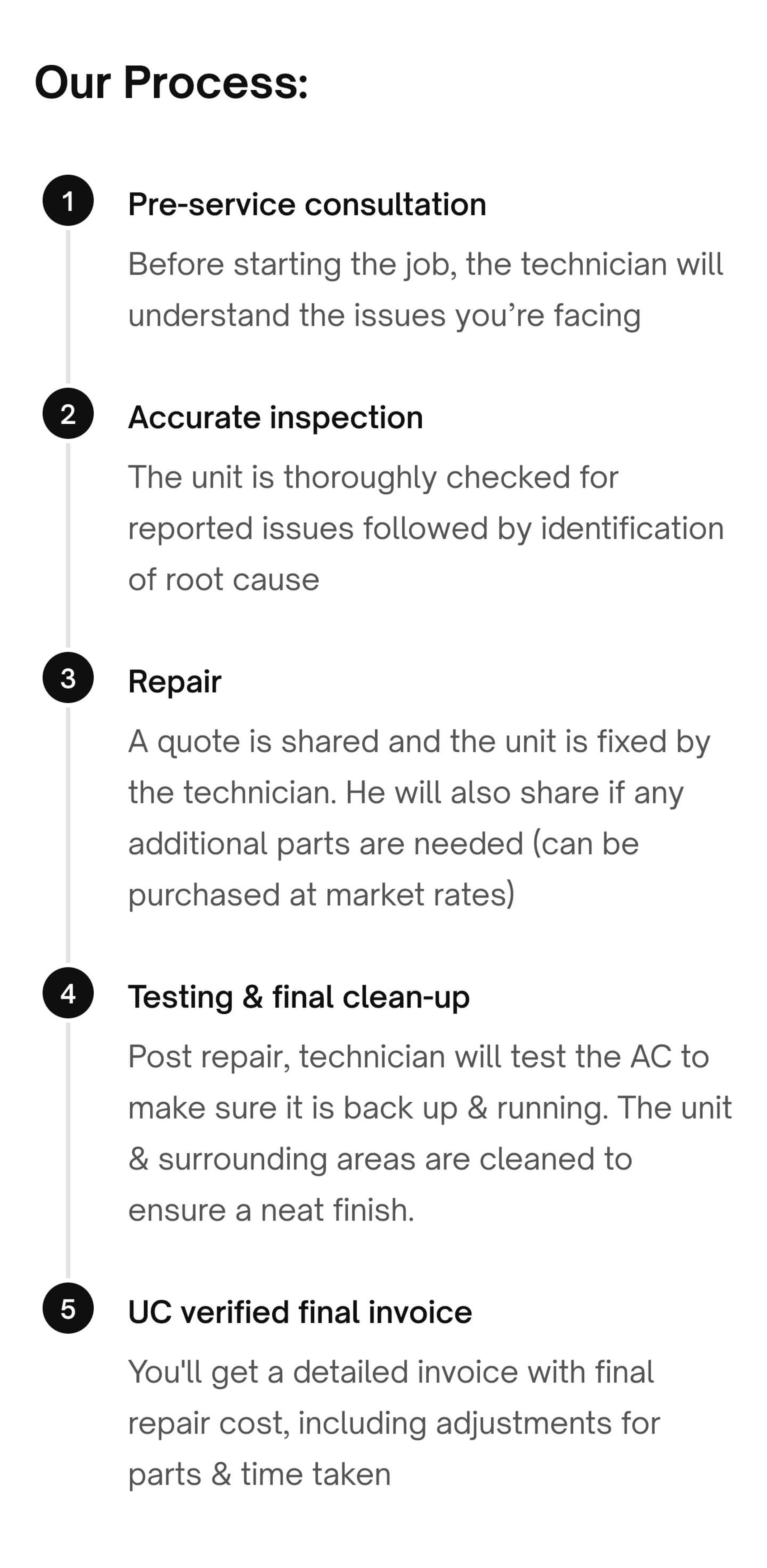 Package Description