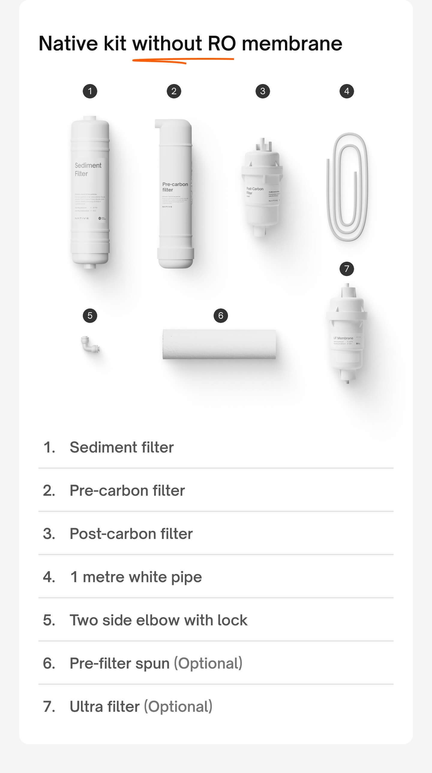 Package Description
