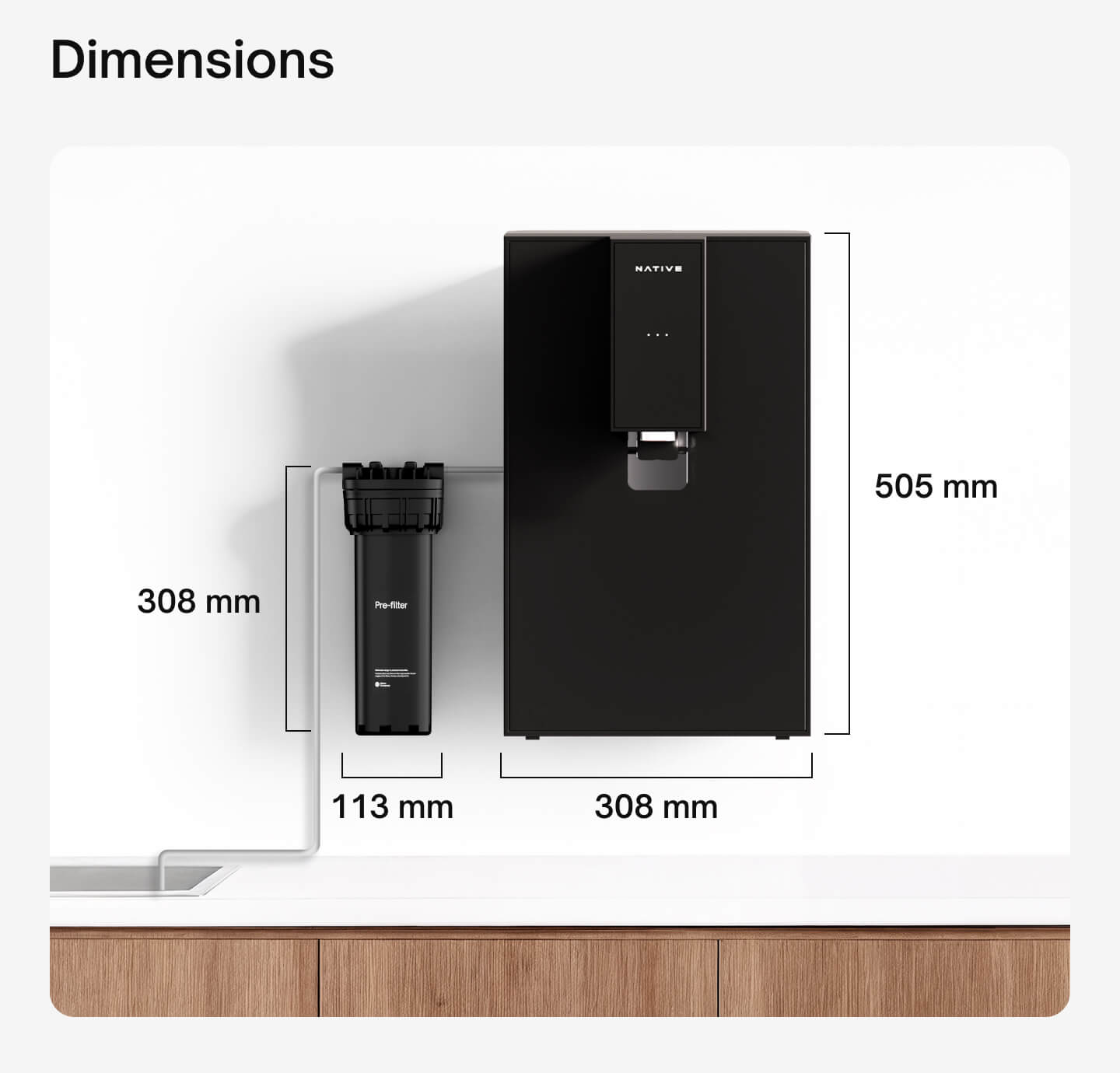 Package Description