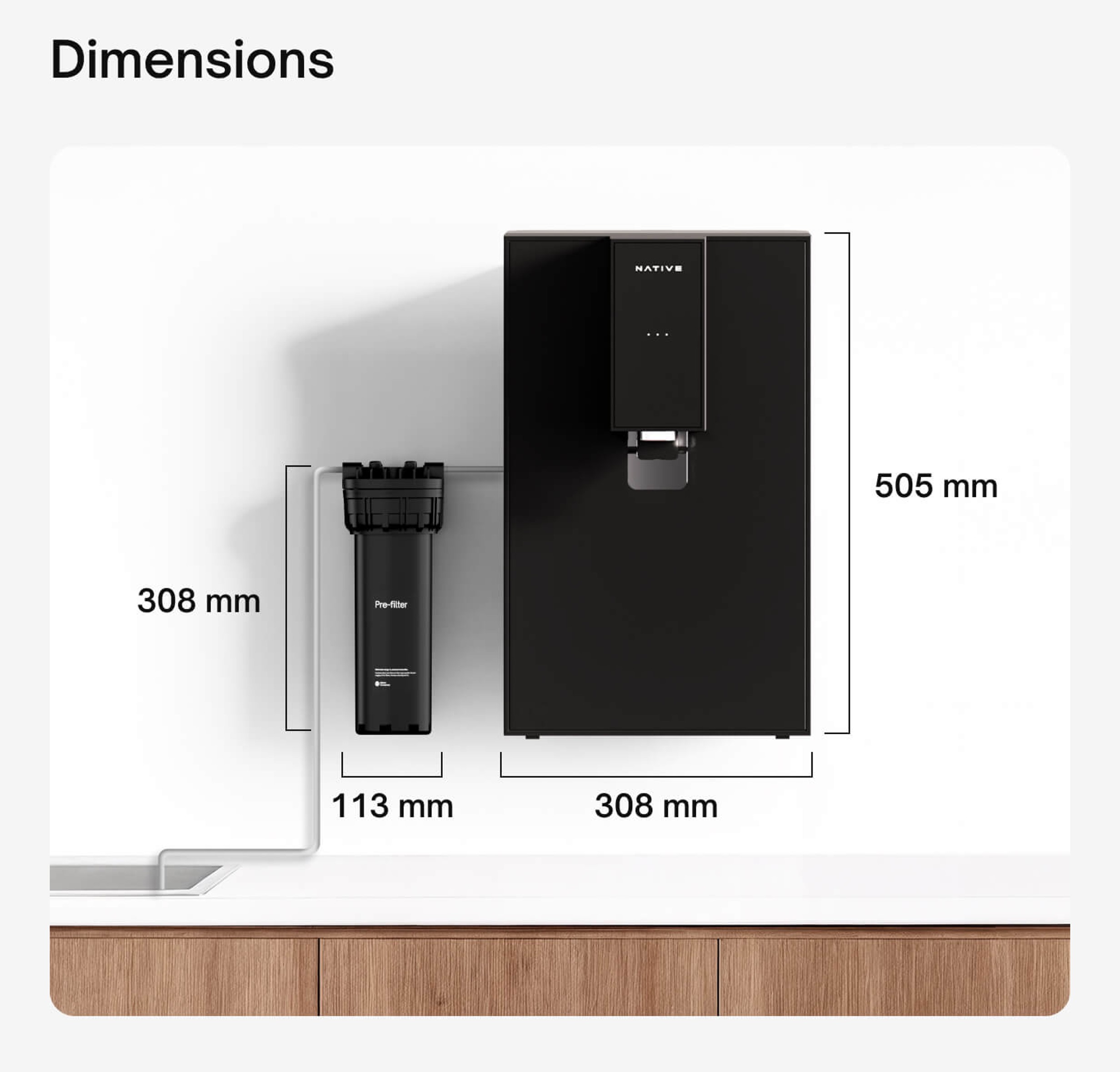 Package Description