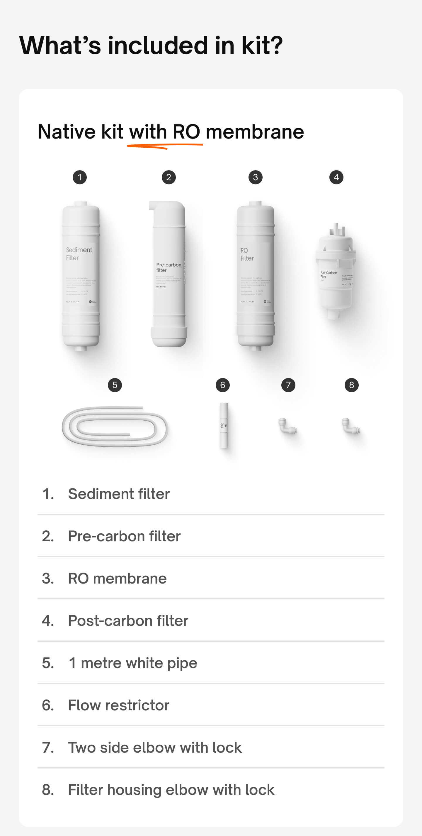 Package Description