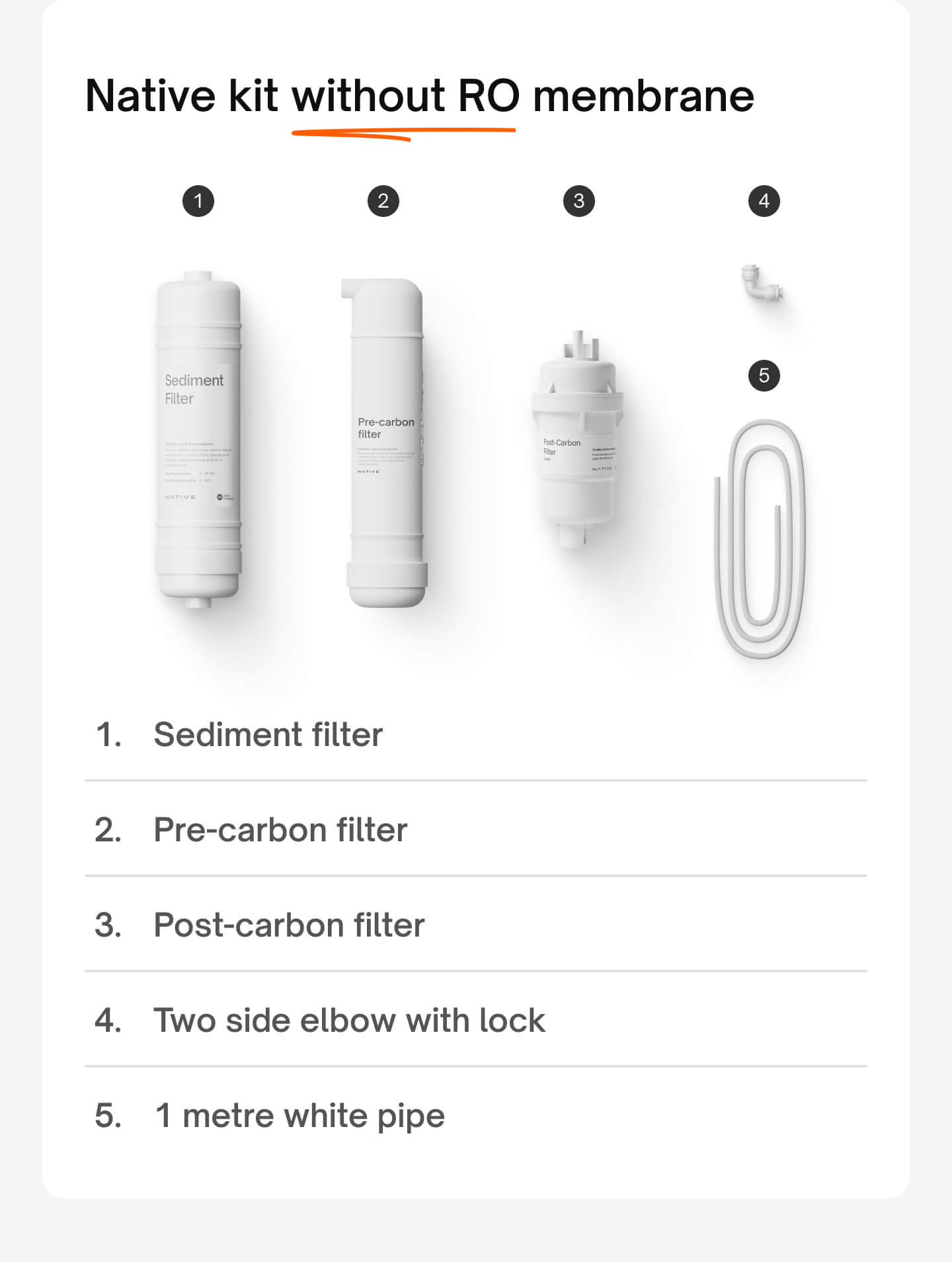 Package Description