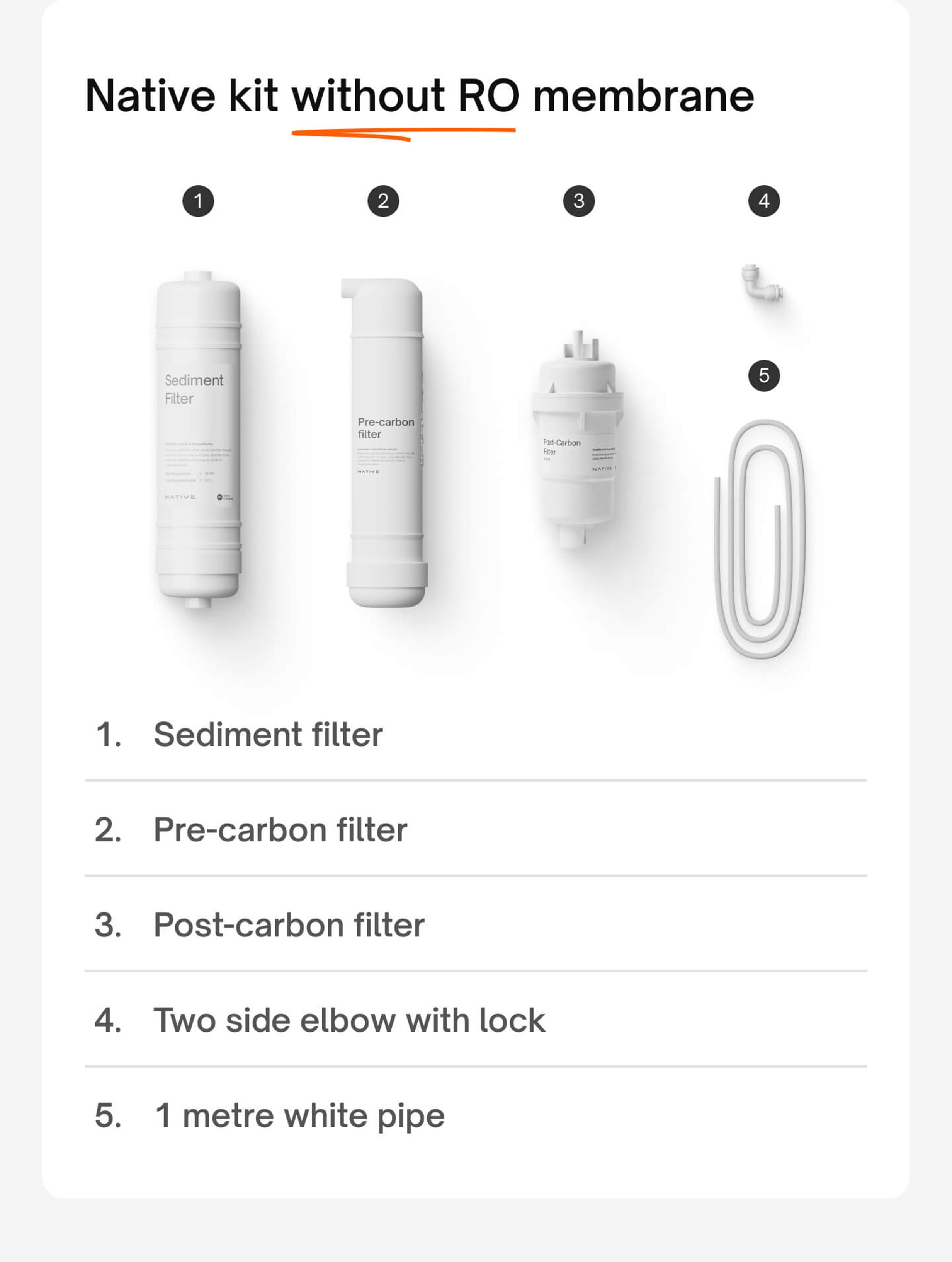 Package Description