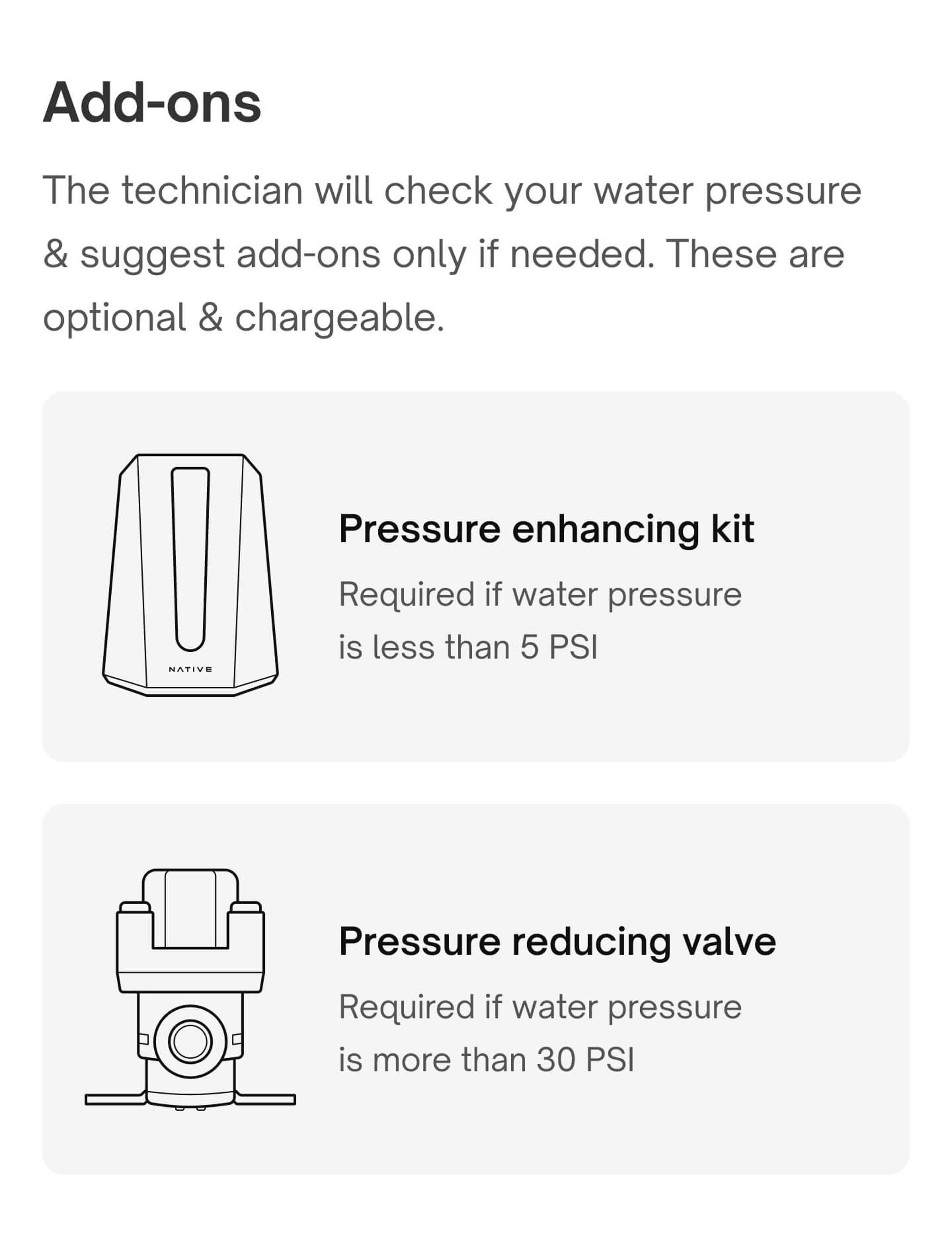 Package Description