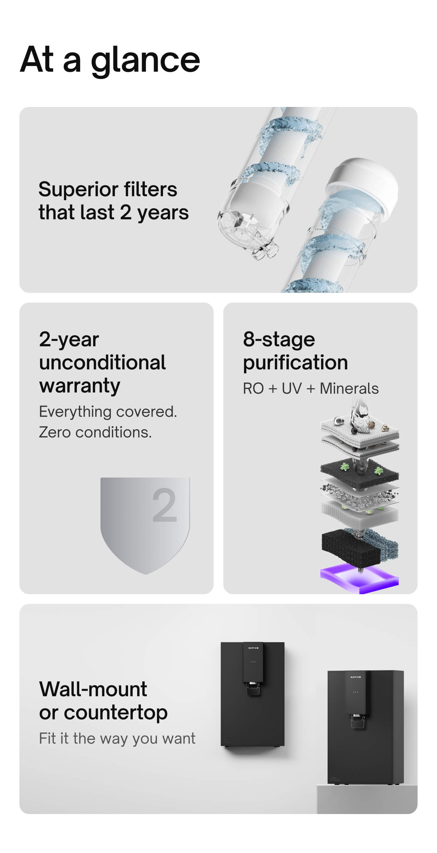 Package Description