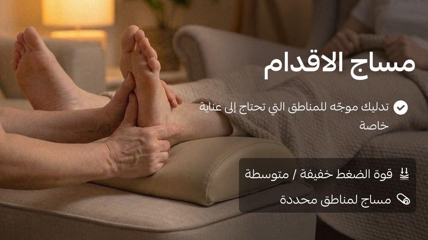 Focused Massage - #groot Foot Massage??::source=customer-pre-request-service&&& groot#