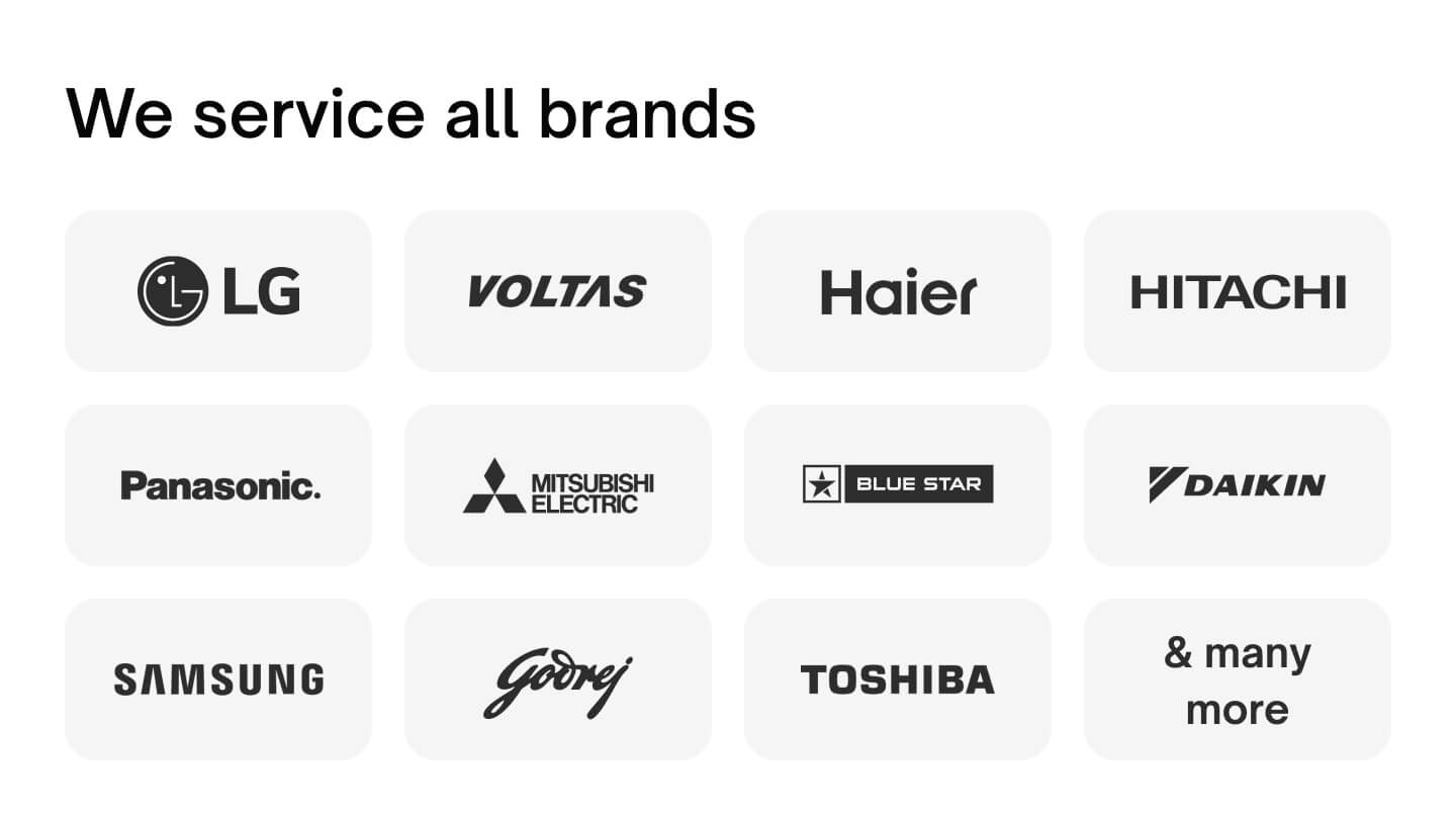 Gas Leak Identification