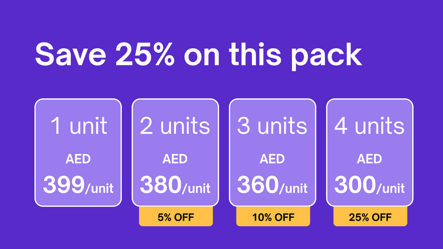 Combo Offers - Deep AC cleaning (filter + coil)