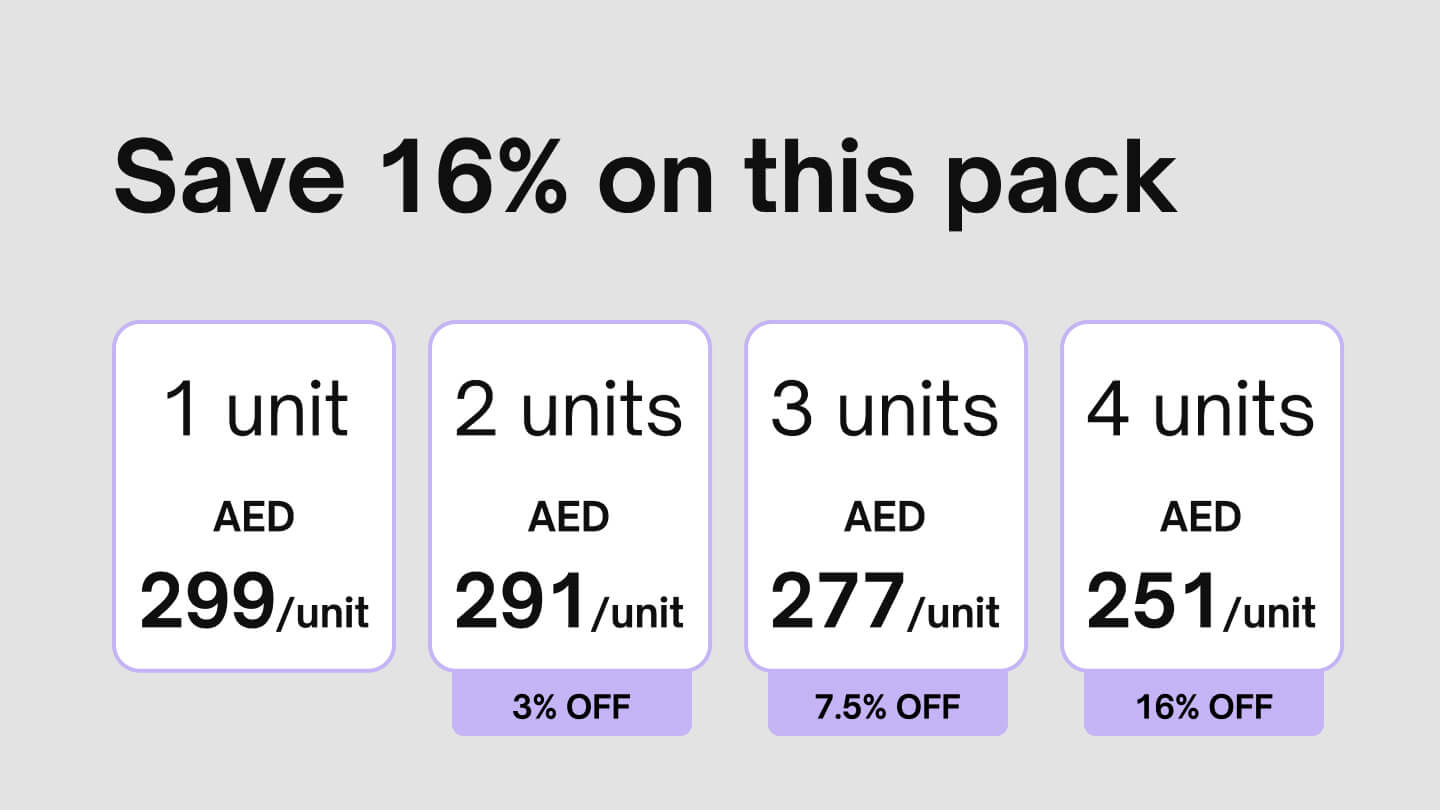 Combo Offers - Deep AC cleaning (filter + duct)