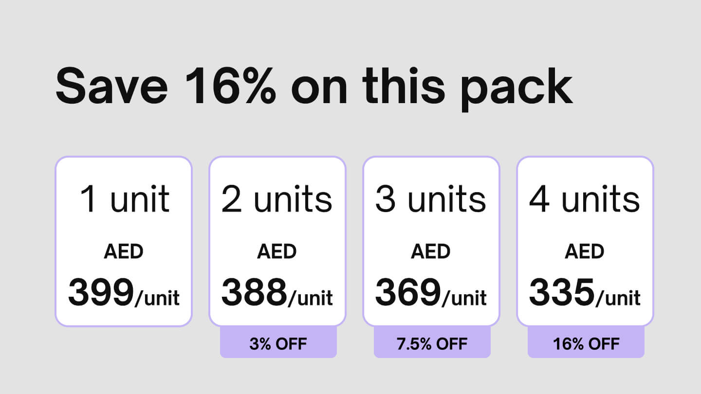 Combo Offers - Deep AC cleaning (filter + coil)