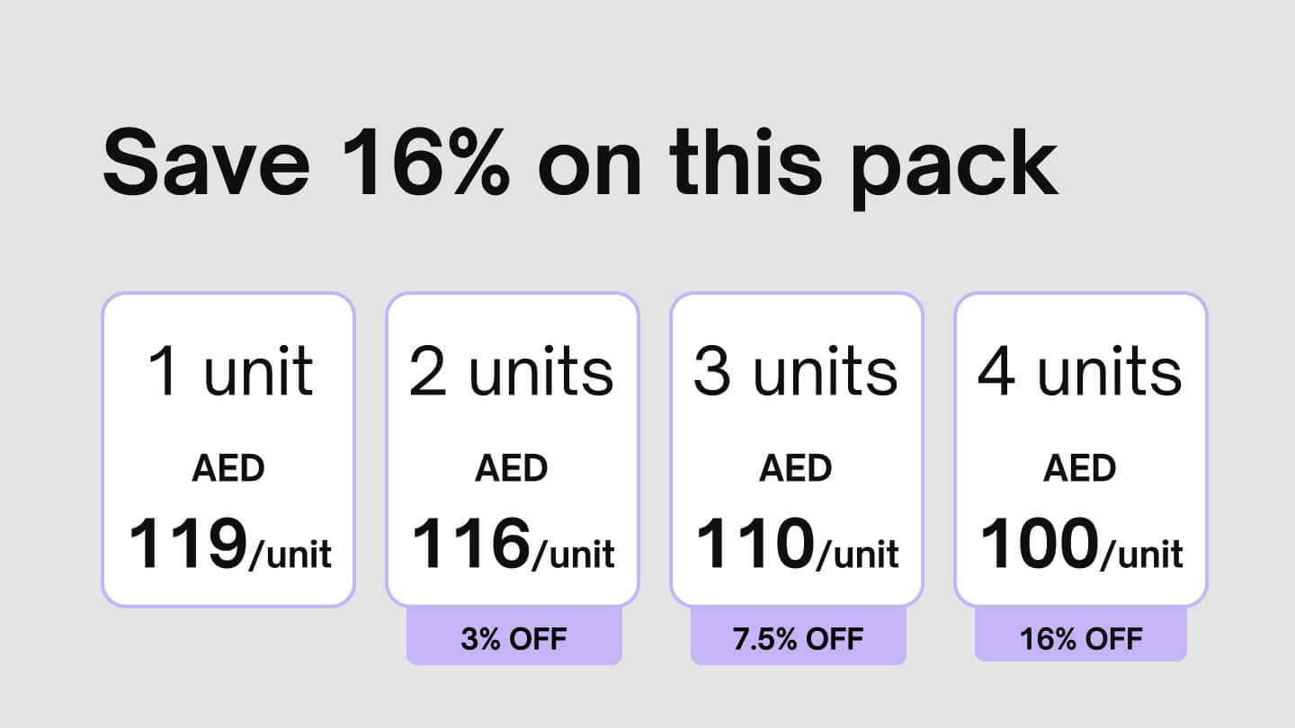 Combo Offers - Basic AC cleaning (filter + vent)
