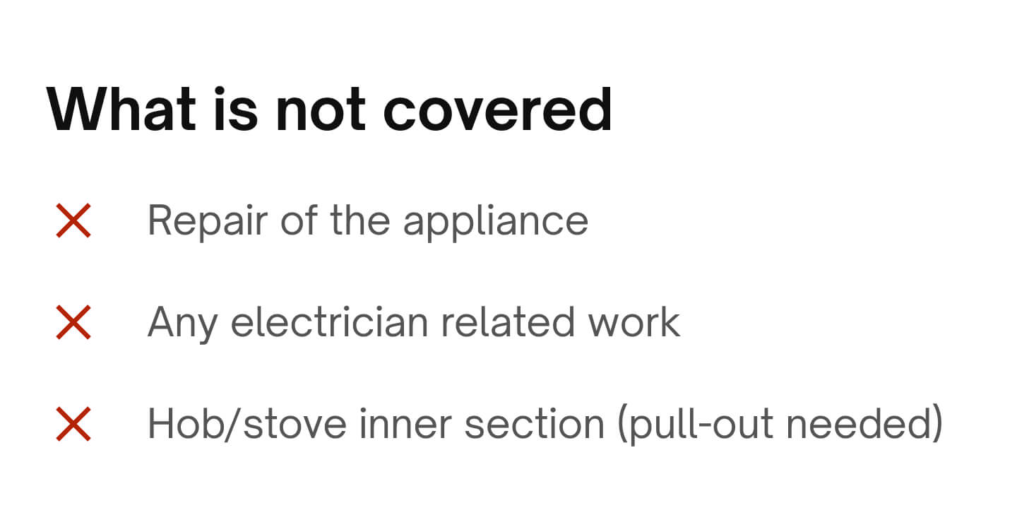 Package Description