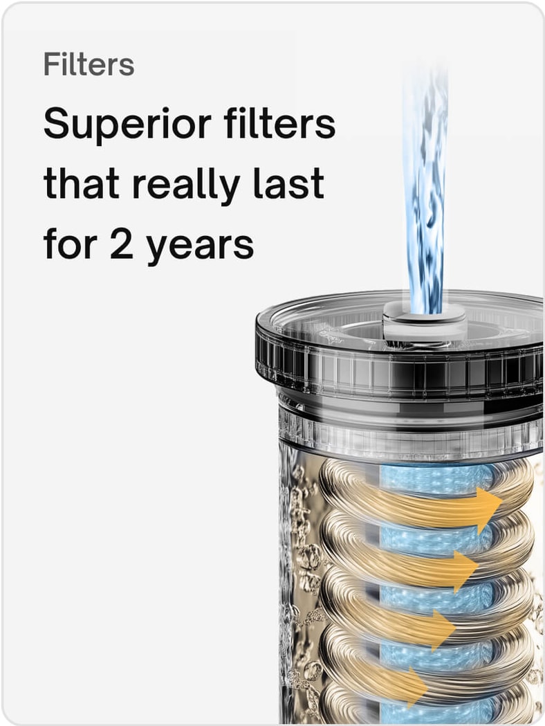 Urban Company Banner 0