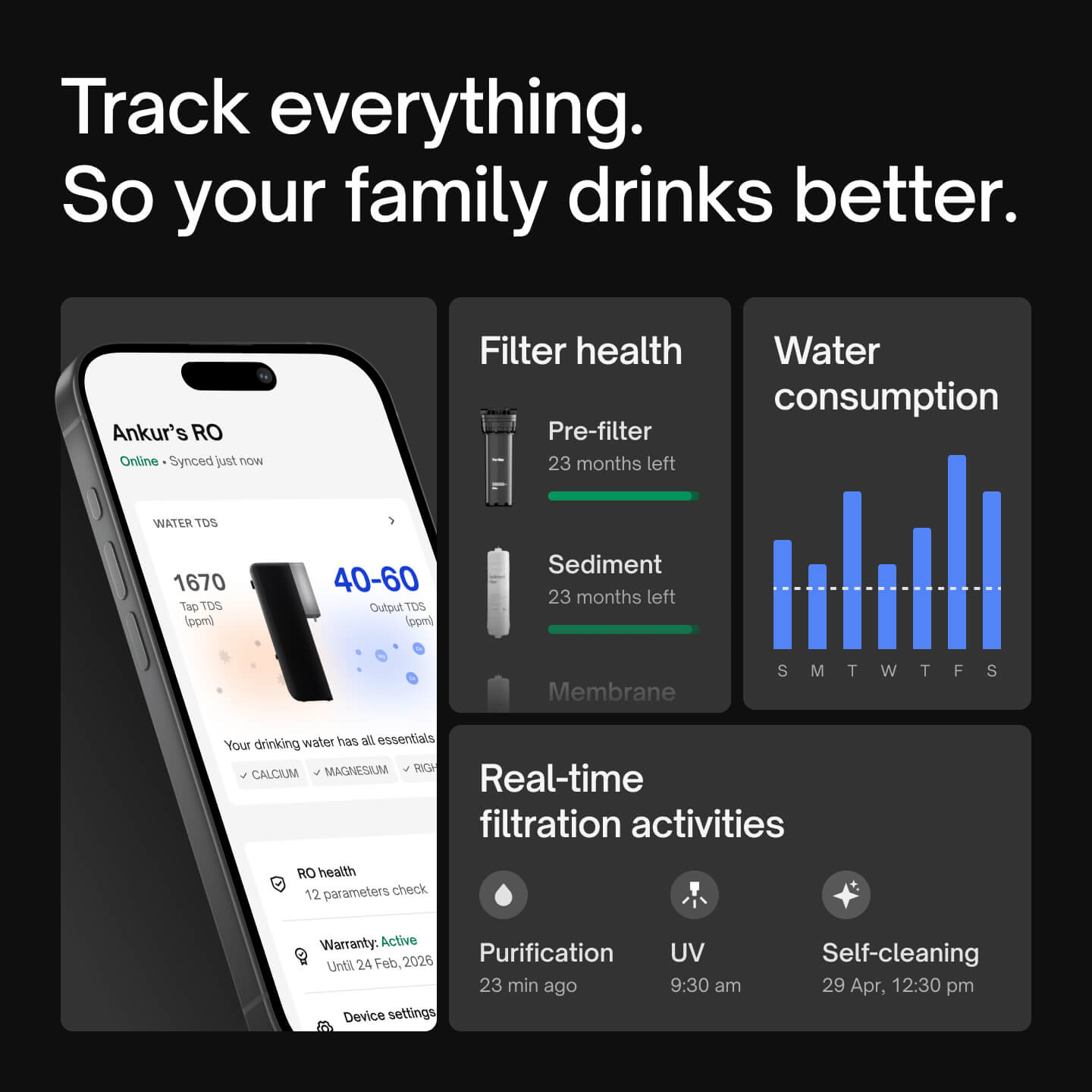 Urban Company Header Story 4