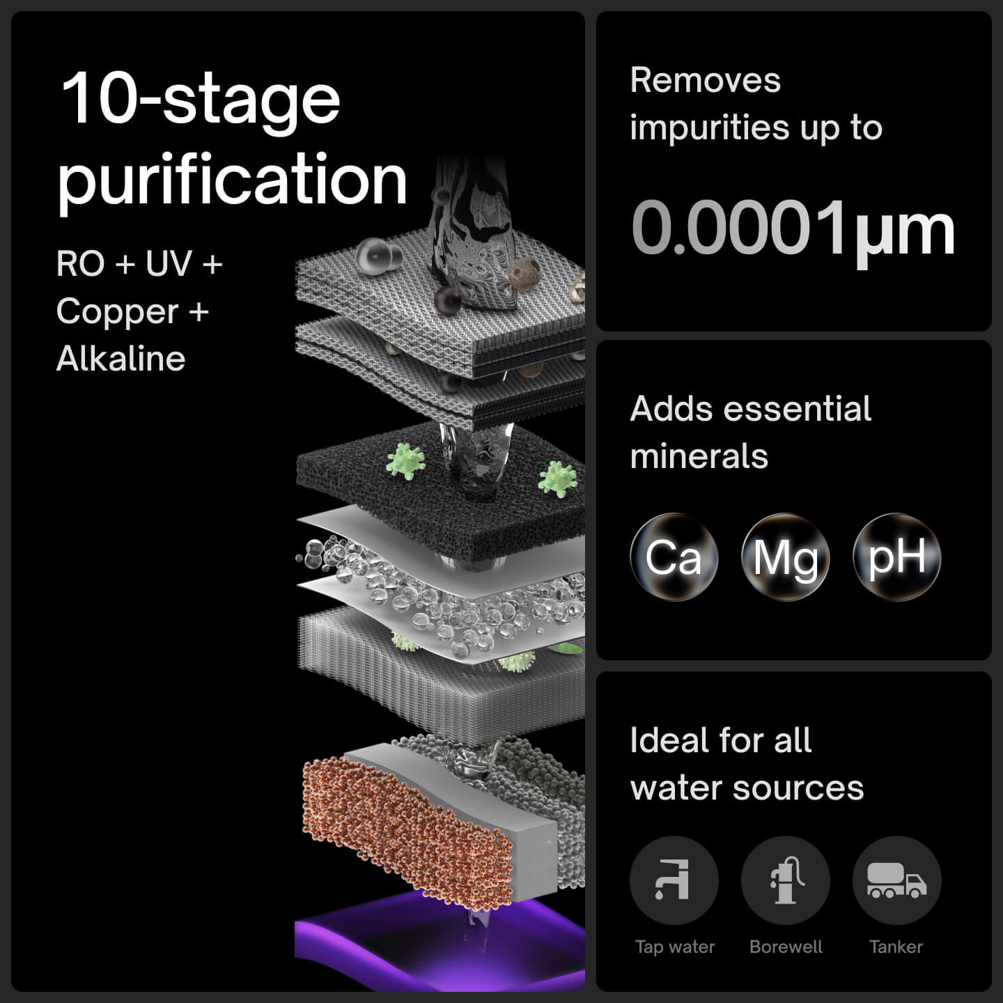 Urban Company Header Story 8