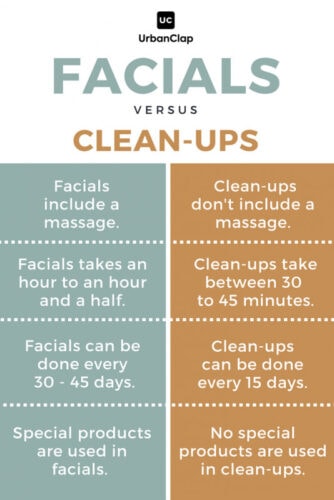 Difference between face clean-ups and facials