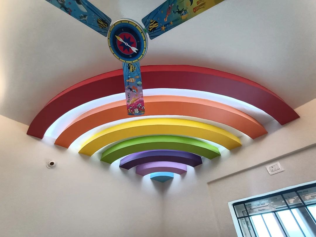 Themed Ceilings