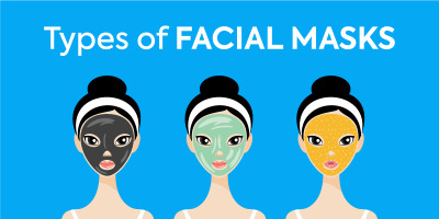 2-Minute Guide To Finding The Best Face Mask For Your Skin Type